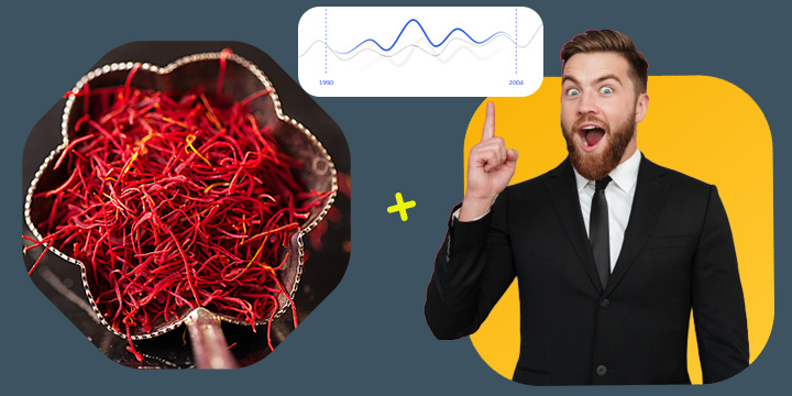 سود صادرات زعفران